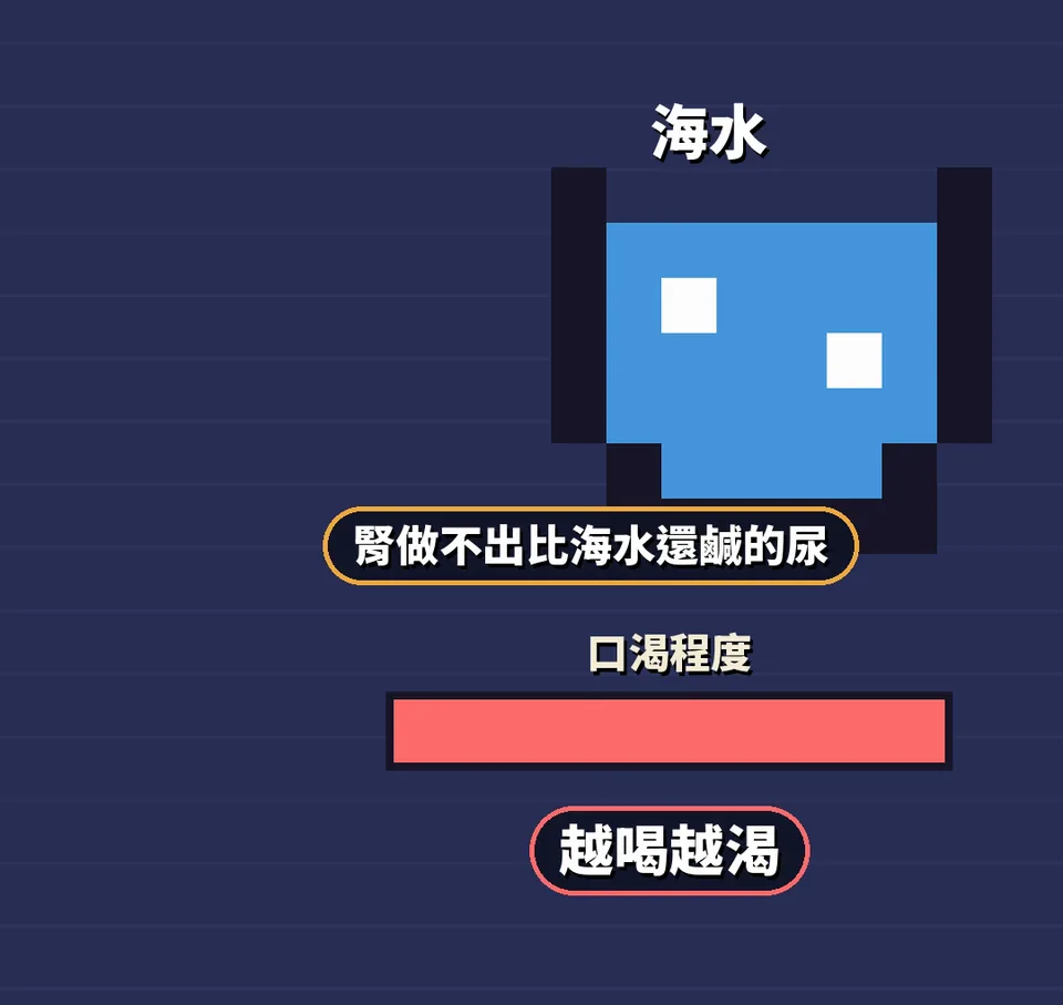 像素示意：人喝海水，腎做不出比海水還鹹的尿，口渴程度越喝越高