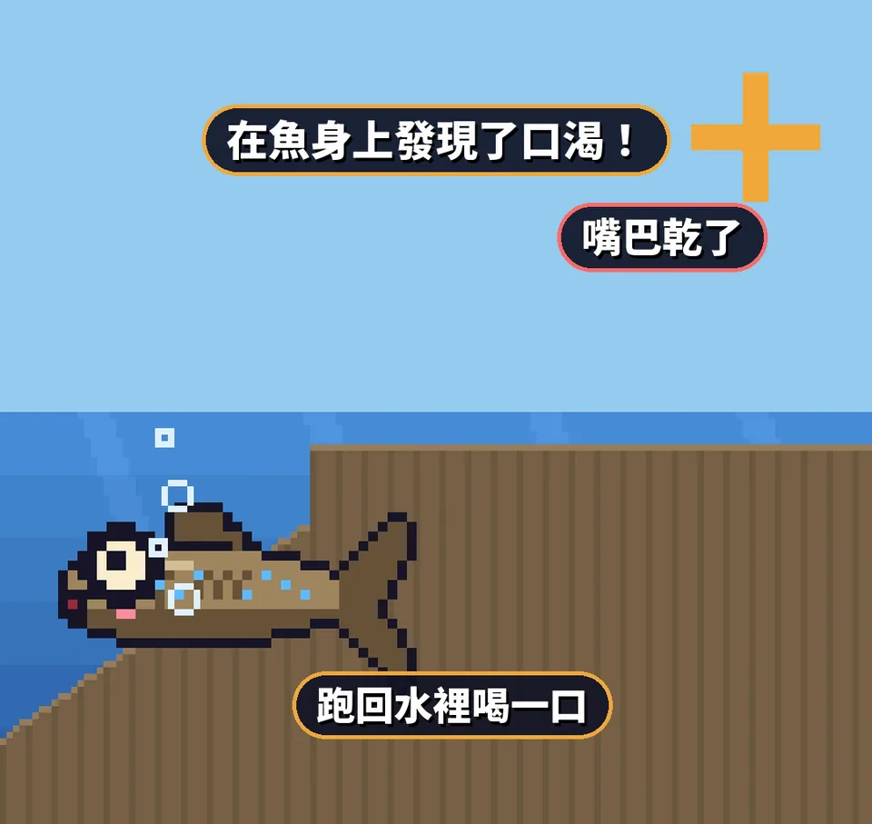 像素示意：彈塗魚嘴巴乾了，跑回水裡喝一口，在魚身上發現了口渴