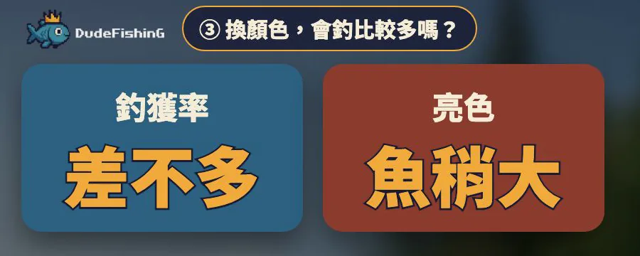 六色軟蟲實驗：釣獲率差不多，亮色釣到的魚稍大