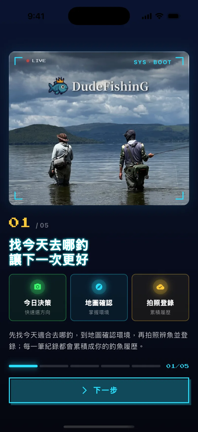 功能導覽第一頁:找今天去哪釣、讓下一次更好,含今日決策、地圖確認、拍照登錄三個入口說明