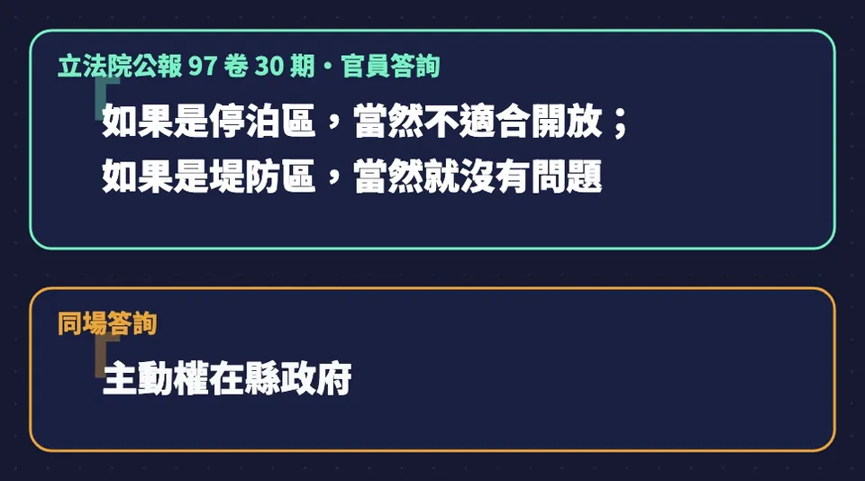 立法院公報97卷30期官員答詢:如果是停泊區當然不適合開放,如果是堤防區當然就沒有問題;主動權在縣政府